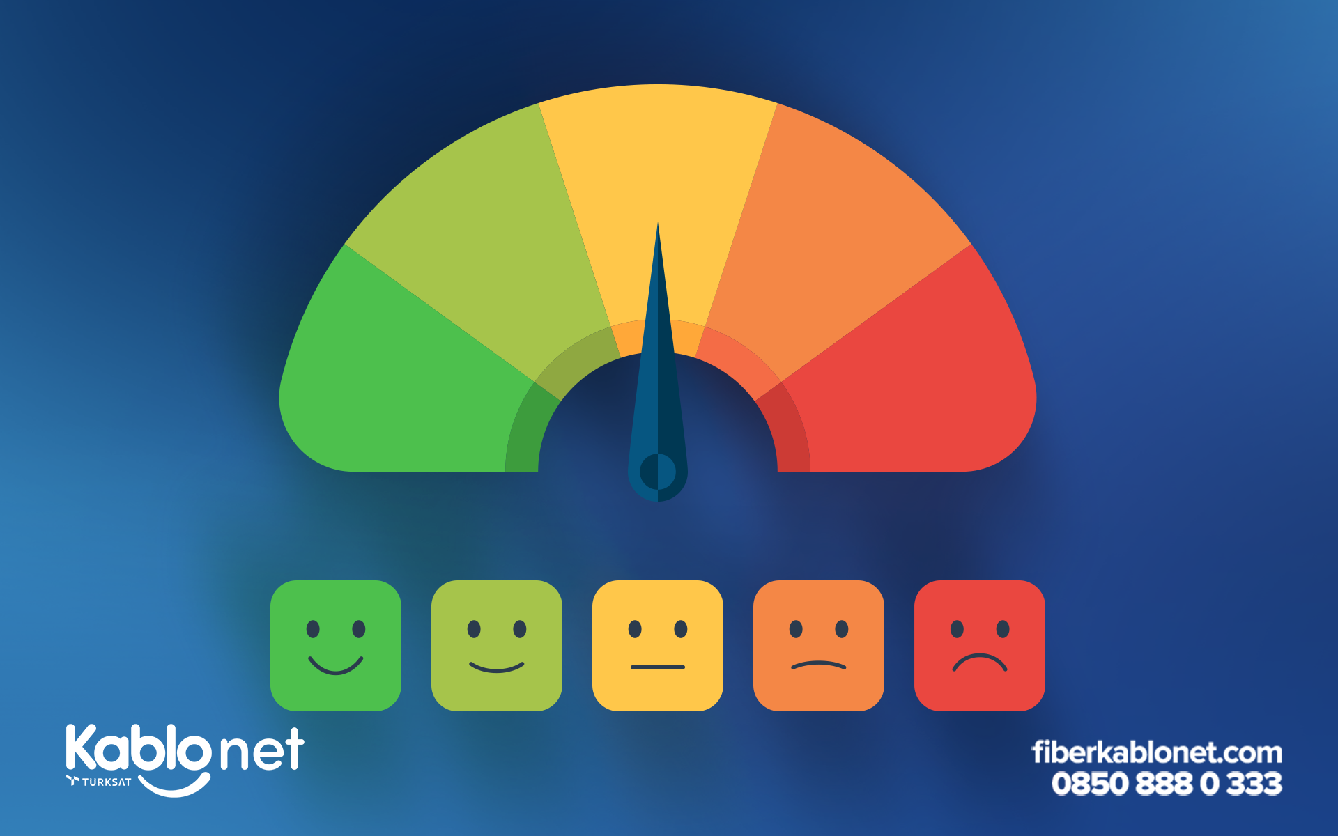 Adil Kullanım Kotası Nedir? 1 Adil Kullanım Kotası Nedir?