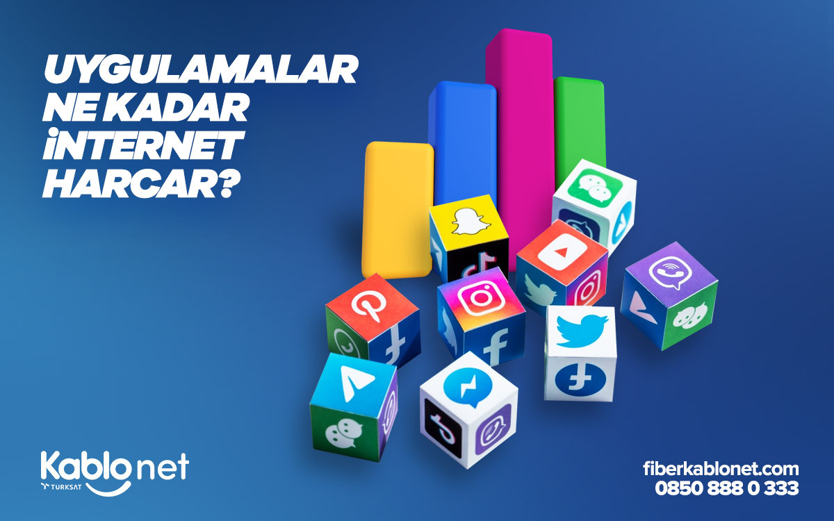 Uygulamalar Ne Kadar İnternet Harcar? 2 Uygulamalar Ne kadar İnternet Harcar?